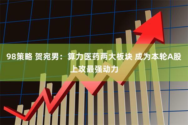 98策略 贺宛男：算力医药两大板块 成为本轮A股上攻最强动力