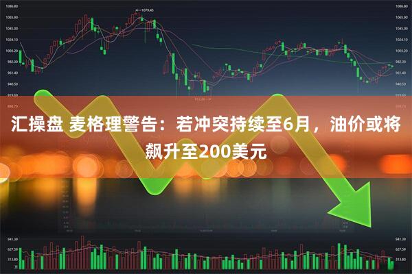 汇操盘 麦格理警告：若冲突持续至6月，油价或将飙升至200美元
